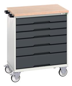 verso mobile cabinet with 6 drawers and mpx top. WxDxH: 800x600x980mm. RAL 7035/5010 or selected Bott Verso Mobile  Drawer Cupboard  Tool Trolleys and Tool Butlers